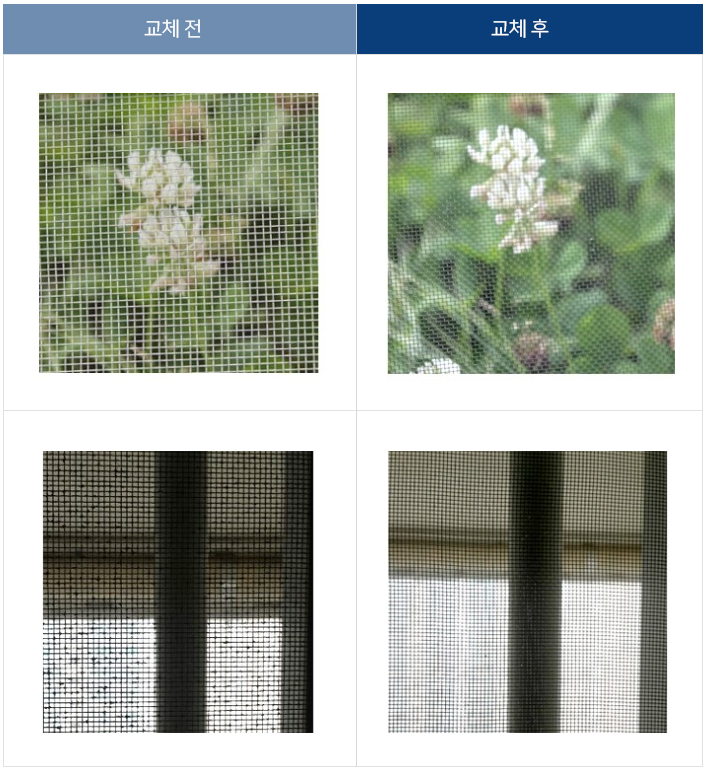 방충망 교체 전후 시야 비교
